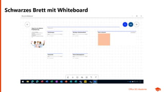 Office 365 Akademie
Schwarzes Brett mit Whiteboard
 