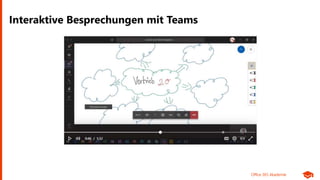Office 365 Akademie
Interaktive Besprechungen mit Teams
 