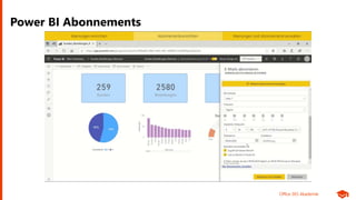 Office 365 Akademie
Power BI Abonnements
 