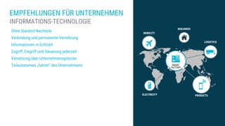 EMPFEHLUNGEN FÜR UNTERNEHMEN
INFORMATIONS-TECHNOLOGIE
Ohne Standort Nachteile
Verbindung und permanente Vernetzung
Informationen in Echtzeit
Zugriff, Eingriff und Steuerung jederzeit
Vernetzung über Unternehmensgrenzen
Teilautonomes „fahren“ des Unternehmens
ELECTRICITY
BUILDINGS
LOGISTICS
PRODUCTS
SMART
FACTORY
MOBILITY
 