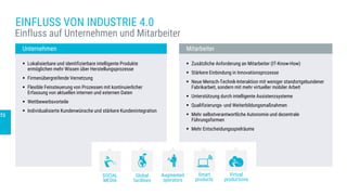 EINFLUSS VON INDUSTRIE 4.0
Einfluss auf Unternehmen und Mitarbeiter
 Lokalisierbare und identifizierbare intelligente Produkte
ermöglichen mehr Wissen über Herstellungsprozesse
 Firmenübergreifende Vernetzung
 Flexible Feinsteuerung von Prozessen mit kontinuierlicher
Erfassung von aktuellen internen und externen Daten
 Wettbewerbsvorteile
 Individualisierte Kundenwünsche und stärkere Kundenintegration
Unternehmen Mitarbeiter
 Zusätzliche Anforderung an Mitarbeiter (IT-Know-How)
 Stärkere Einbindung in Innovationsprozesse
 Neue Mensch-Technik-Interaktion mit weniger standortgebundener
Fabrikarbeit, sondern mit mehr virtueller mobiler Arbeit
 Unterstützung durch intelligente Assistenzsysteme
 Qualifizierungs- und Weiterbildungsmaßnahmen
 Mehr selbstverantwortliche Autonomie und dezentrale
Führungsformen
 Mehr Entscheidungsspielräume
SOCIAL
MEDIA
Global
facilities
Augmented
operators
Smart
products
Virtual
productions
cts
 