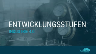 ENTWICKLUNGSSTUFEN
INDUSTRIE 4.0
 