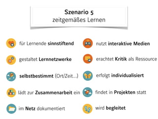 für Lernende sinnstiftend
lädt zur Zusammenarbeit einAA B
C
im Netz dokumentiert
selbstbestimmt (Ort/Zeit…)
erachtet Kritik als Ressource
nutzt interaktive Medien
erfolgt individualisiert
findet in Projekten statt
wird begleitet
gestaltet Lernnetzwerke
Szenario 5 
zeitgemäßes Lernen
 