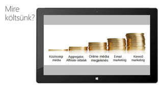 Mire
költsünk?
 