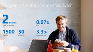 Hogyan számoljunk online médiával?
2Milliós
1500Kattintás
50Konverzió
Reach/ Elérés
3.3%
Conversion rate
0.07%
CTR
 
