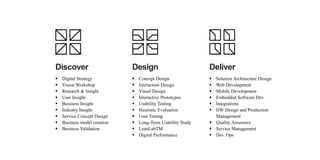  Digital Strategy
 Vision Workshop
 Research & Insight
 User Insight
 Business Insight
 Industry Insight
 Service Concept Design
 Business model creation
 Business Validation
Discover
 Concept Design
 Interaction Design
 Visual Design
 Interactive Prototypes
 Usability Testing
 Heuristic Evaluation
 User Testing
 Long-Term Usability Study
 LeanLabTM
 Digital Performance
Design
 Solution Architecture Design
 Web Development
 Mobile Development
 Embedded Software Dev.
 Integrations
 HW Design and Production
Management
 Quality Assurance
 Service Management
 Dev. Ops
Deliver
 