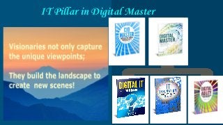 Summary
The purpose of “Digital IT - 100 Q&As is
to summarize 100+ classic and emergent
digital debates about digital IT l...