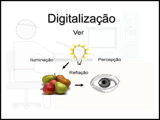 Digitalização 