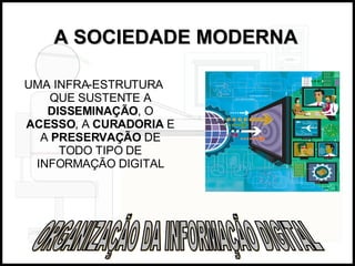 A SOCIEDADE MODERNA   ORGANIZAÇÃO DA INFORMAÇÃO DIGITAL UMA INFRA-ESTRUTURA QUE SUSTENTE A  DISSEMINAÇÃO , O  ACESSO , A  CURADORIA  E A  PRESERVAÇÃO  DE TODO TIPO DE INFORMAÇÃO DIGITAL 