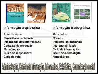 Informação arquivística Informação bibliográfica Autenticidade Metadados Capacidade probatória Normas  Integridade das informações Políticas institucionais Contexto de produção Interoperabilidade Manutenção Ciclo de informação Custódia responsável Gerenciamento digital Ciclo de vida Repositórios Administração, Ciência da informação, Informática, Estatística, Comunicação social 