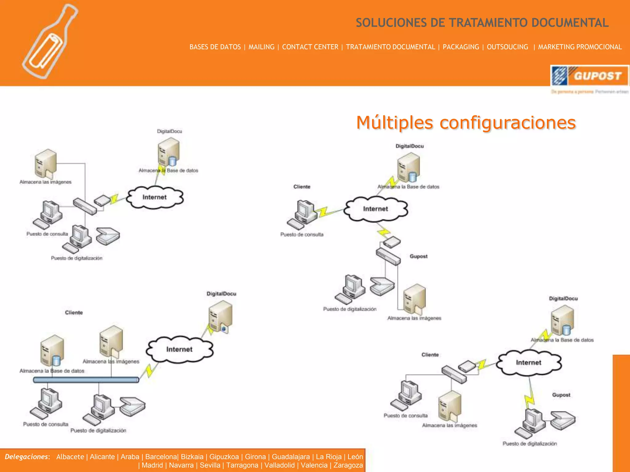 Digitalización certificada de facturas