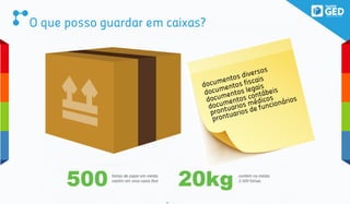 O que posso guardar em caixas?
documentos diversos
documentos fiscais
documentos legais
documentos contábeis
prontuarios médicos
prontuarios de funcionários
 