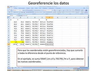 Georeferencie los datos

Para que las coordenadas estén georeferenciadas, hay que sumarle
En este caso, la diferencia en X...