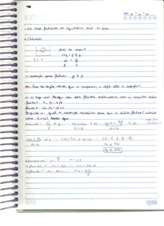 Física 2-2012,2