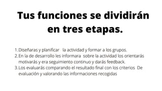 Tus funciones se dividirán
en tres etapas.
1. Diseñaras y planificar la actividad y formar a los grupos.
2. En la de desarrollo les informara sobre la actividad los orientarás
motivarás y era seguimiento continuo y darás feedback.
3. Los evaluarás comparando el resultado final con los criterios De
evaluación y valorando las informaciones recogidas
 