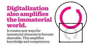 5 Step Guide to Digitalization | PDF