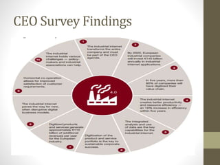 CEO Survey Findings
 