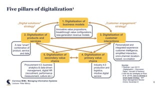 Digitalization in practice (Lecture slides) | PDF