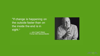 The speed of change
 