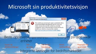 Microsoft sin produktivitetsvisjon
OnlineLokal installasjon
Hybrid
Nettskyen på dine vilkår
E-post og
direktemeldinger
Tale
og video
Dokument-
håndtering
Sosial
samhandling
Rapportering
og analyse
Beste opplevelsen på tvers av
enheter
Integrerte løsninger for bedriftsmarkedet
 