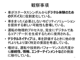 観察事項
• 車がステータスシンボルからデジタル体験のため
のデバイスに役割変化している。
• 車をまったく必要としないモビリティソリューション
を提供する新しい可能性も登場している。
• 運転の物理的プロセスは、完全にデジタルであ
るコア（データ）を生成するために使用される。
• デジタルネイティブは、車を評価するときに他の世
代よりもより深く特定の要因を考慮している。
• 嗜好は、運転や技術的パフォーマンスの尺度か
ら接続性、情報、エンターテインメントなどの側面
に移行している。 12
 