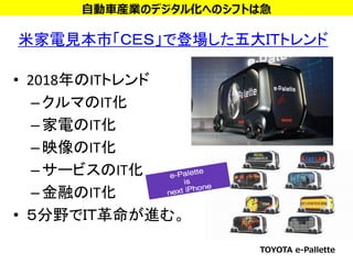 米家電見本市「ＣＥＳ」で登場した五大ＩＴトレンド
• 2018年のITトレンド
–クルマのIT化
–家電のIT化
–映像のIT化
–サービスのIT化
–金融のIT化
• ５分野でＩＴ革命が進む。
14
自動車産業のデジタル化へのシフトは急
TOYOTA e-Pallette
 
