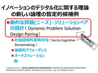 動的な問題(ニーズ)・ソリューションペア
の設計（ Dynamic Problem Solution
Design Pairing）
社会認知的意味付与（ Socio-Cognitive
Sensemaking ）
技術的アフォーダンス
オーケストレーション
他
25
S. Nambisan, et al., “DIGITAL INNOVATION MANAGEMENT: REINVENTING INNOVATION MANAGEMENT
RESEARCH IN A DIGITAL WORLD”, MIS Quarterly, Vol. 41 No. 1, pp. 223-238/March 2017.
イノベーションのデジタル化に関する理論
の新しい論理の暫定的候補例
 