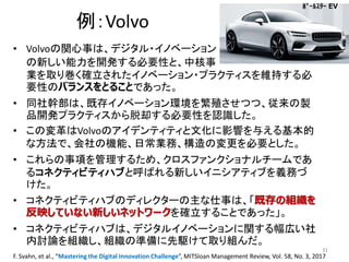 例：Volvo
• Volvoの関心事は、デジタル・イノベーション のため
の新しい能力を開発する必要性と、中核事
業を取り巻く確立されたイノベーション・プラクティスを維持する必
要性のバランスをとることであった。
• 同社幹部は、既存イノベーション環境を繁殖させつつ、従来の製
品開発プラクティスから脱却する必要性を認識した。
• この変革はVolvoのアイデンティティと文化に影響を与える基本的
な方法で、会社の機能、日常業務、構造の変更を必要とした。
• これらの事項を管理するため、クロスファンクショナルチームであ
るコネクティビティハブと呼ばれる新しいイニシアティブを義務づ
けた。
• コネクティビティハブのディレクターの主な仕事は、「既存の組織を
反映していない新しいネットワークを確立することであった」。
• コネクティビティハブは、デジタルイノベーションに関する幅広い社
内討論を組織し、組織の準備に先駆けて取り組んだ。
F. Svahn, et al., “Mastering the Digital Innovation Challenge”, MITSloan Management Review, Vol. 58, No. 3, 2017
31
ﾎﾟｰﾙｽﾀｰ EV
 