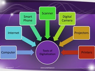 Tools of
Digitalization
Computer
Internet
Smart
Phone
Scanner
Digital
Camera
Projectors
Printers
10/14/2017 4www.sureshisave.in
 