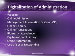• Website
• Online Admission
• Management Information System (MIS)
• Online Enquiry
• Online Transcations
• Biometric attendance
• Digitalization of Library
• Office Automation
• Use of Social Networking
10/14/2017 8www.sureshisave.in
 