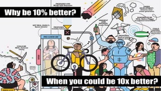 Digitalization Opportunities &
Challenges - Pharma 2020
18
 