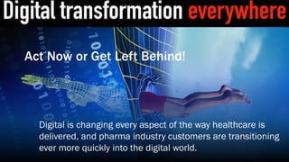 Digitalization Opportunities &
Challenges - Pharma 2020
24
Act Now or Get Left Behind!
Digital is changing every aspect of the way healthcare is
delivered, and pharma industry customers are transitioning
ever more quickly into the digital world.
 