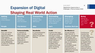 Expansion of Digital
Shaping Real World Action
Digitalization Opportunities in
Challenges | Pharma Outlook 2020
4
 