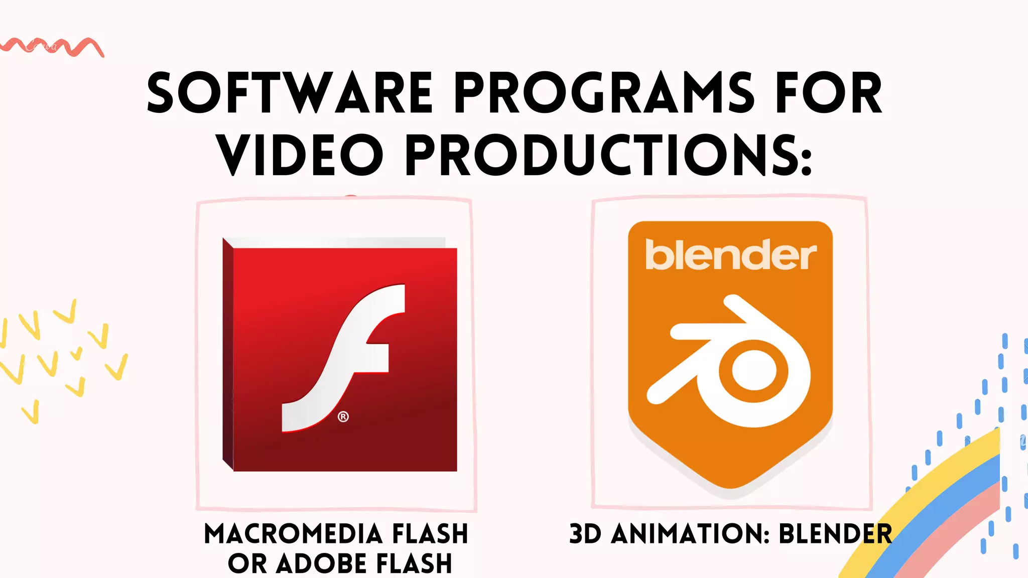 Introduction To Digitalization Pdf