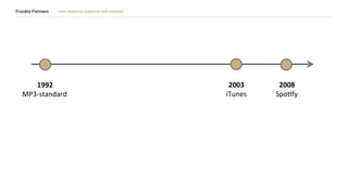 Frankly Partners new demand patterns will emerge
1992	
  
MP3-­‐standard	
  
2003	
  
iTunes	
  
2008	
  
Spo3fy	
  
 