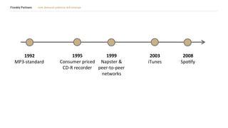 Frankly Partners new demand patterns will emerge
1992	
  
MP3-­‐standard	
  
2003	
  
iTunes	
  
2008	
  
Spo3fy	
  
1995	
  
Consumer	
  priced	
  
CD-­‐R	
  recorder	
  
1999	
  
Napster	
  &	
  
peer-­‐to-­‐peer	
  
networks	
  
 