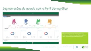 + 5 5 7 1 3 0 1 8 9 0 7 5S A L V E D I G I T A L . C O M . B R
Segmentações de acordo com o Perfil demográfico
Os anúncios podem ser direcionados aos
usuários com base em seu perfil demográfico
(sexo, idade,escolaridade e status civil).
 