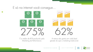 + 5 5 7 1 3 0 1 8 9 0 7 5S A L V E D I G I T A L . C O M . B R
A menos são gastos em cada lead
gerado do que o marketing tradicional.
E só na internet você consegue…
É a média de ROI produzido pelo
Marketing de Performance.
275% 62%
 