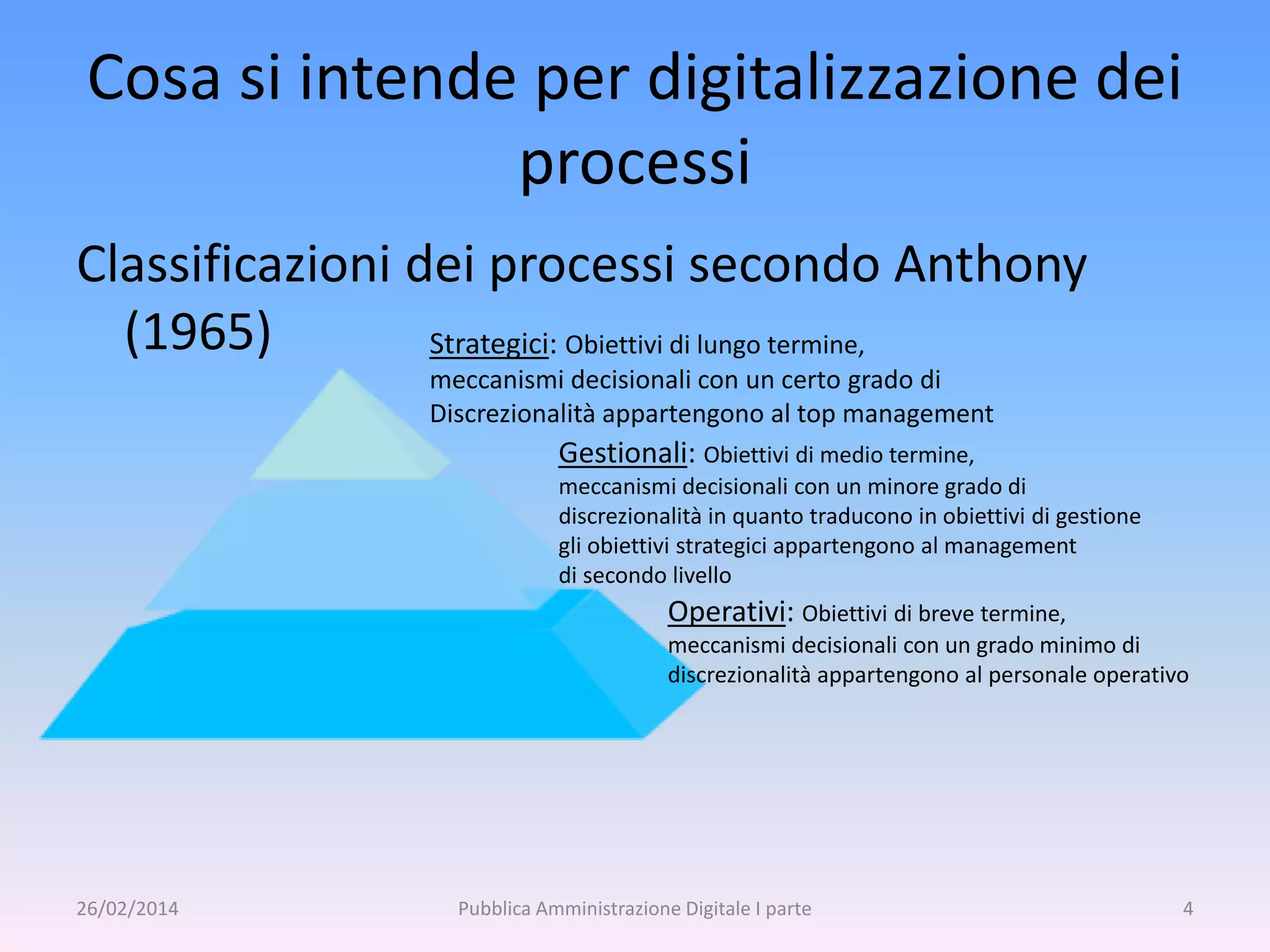 Digitalizzazione dei processi nella PA | PPTX