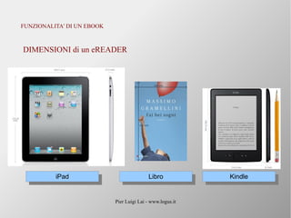 Pier Luigi Lai - www.logus.it
FUNZIONALITA' DI UN EBOOK
DIMENSIONI di un eREADER
iPadiPadiPadiPad LibroLibroiPadiPad KindleKindle
 