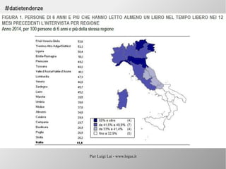 Pier Luigi Lai - www.logus.it
#datietendenze
 