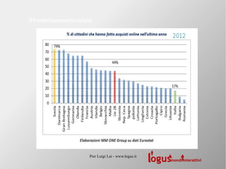 Pier Luigi Lai - www.logus.it
#frenisviluppoeditoriaitalia
 