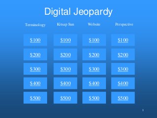 1
Digital Jeopardy
Terminology
$100
$200
$300
$400
$500
$100
$200
$300
$400
$500
$100
$200
$300
$400
$500
$100
$200
$300
$400
$500
Kitsap Sun Website Perspective
 