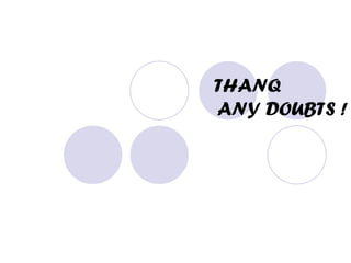 THANQ
ANY DOUBTS !
 