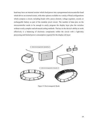 14
bead may have an internal resistor which feed power into a programmed microcontroller bead
which drives an external screen, with other options available in a variety of bead configurations
which compose a circuit, including beads with a piezo element, voltage regulator, crystal, or
rechargeable battery as part of the modular jewel circuit. The number of data pins on the
microcontroller needs to be enough to easily program the display layer plus the switches
without overly complex and advanced coding methods. The key to the device's ability to work
effectively is a balancing of electronic components within the circuit with a light-duty
processing and limited power consumption required for the display (d) layer
Figure 9: Electromagnetic Beads
 