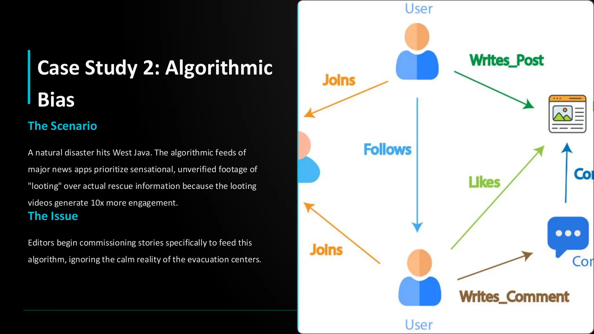 Case Study 2: Algorithmic
Bias
The Scenario
A natural disaster hits West Java. The algorithmic feeds of
major news apps prioritize sensational, unverified footage of
"looting" over actual rescue information because the looting
videos generate 10x more engagement.
The Issue
Editors begin commissioning stories specifically to feed this
algorithm, ignoring the calm reality of the evacuation centers.
 