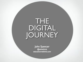 Digital Journey