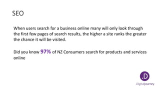 SEO
When users search for a business online many will only look through
the first few pages of search results, the higher a site ranks the greater
the chance it will be visited.
Did you know 97% of NZ Consumers search for products and services
online
 