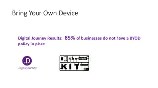 Bring Your Own Device
Digital Journey Results: 85% of businesses do not have a BYOD
policy in place
 