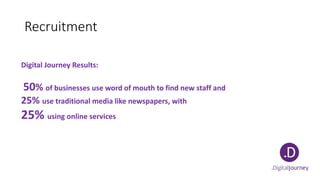 Recruitment
Digital Journey Results:
50% of businesses use word of mouth to find new staff and
25% use traditional media like newspapers, with
25% using online services
 